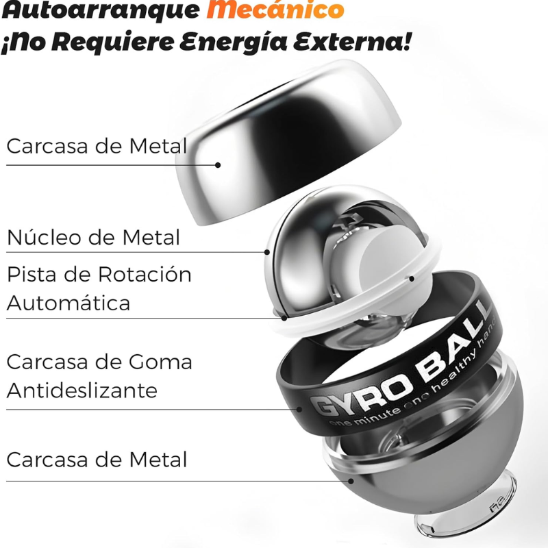 GyroGrip™